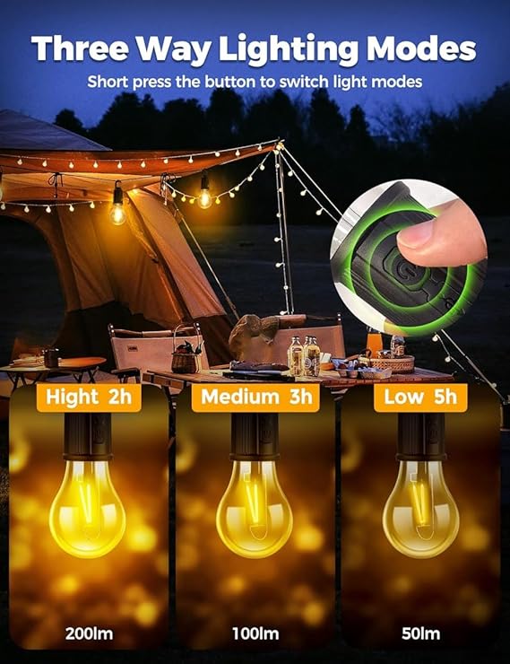SPENCO Rechargeable Camping Hanging Bulb with 3 Modes Tent Lamp Decorative Bulb (Transparent)(Pack of 2)
