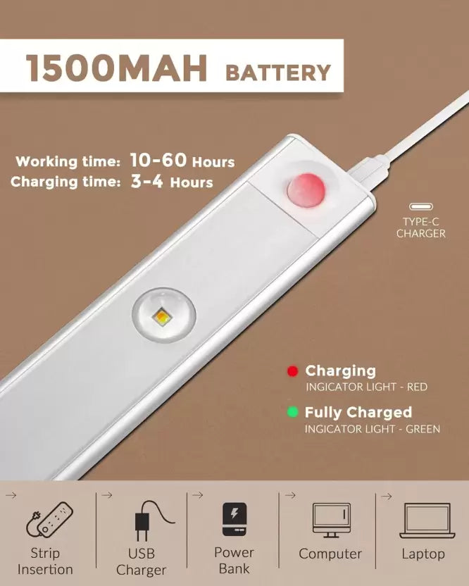 SPENCO Motion Sensor Cabinet Mood Light, 45Cm Wireless Closet Light Ceiling Lamp