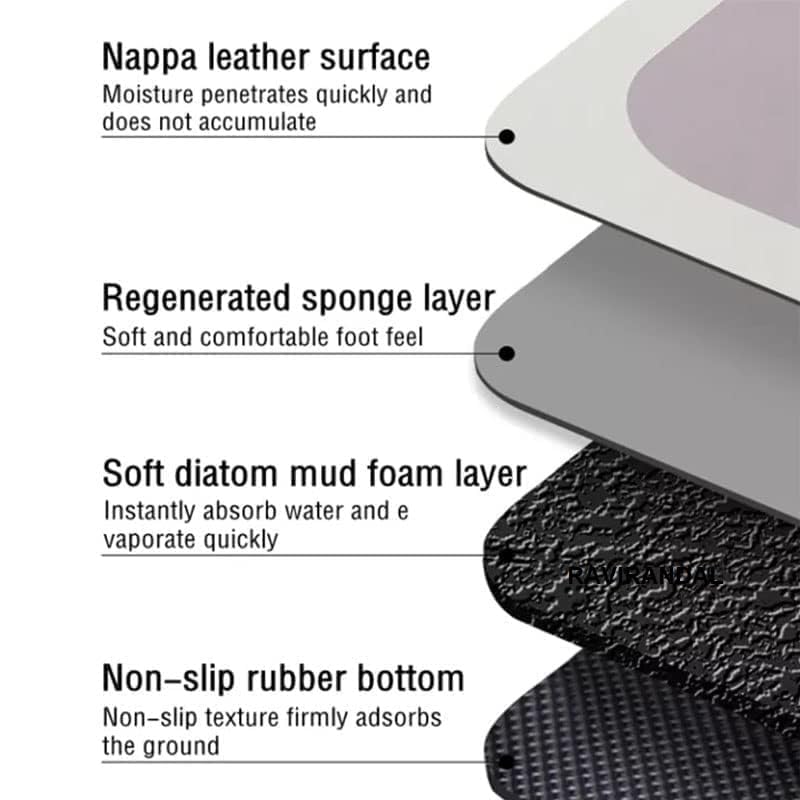 2Pcs Kitchen Mats, Waterproof Memory Foam Kitchen Rugs, Standing Desk Mat Floor Mats, - (120 * 40 cm, 40 * 60cm Multicolour)