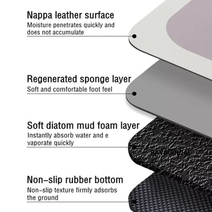 2Pcs Kitchen Mats, Waterproof Memory Foam Kitchen Rugs, Standing Desk Mat Floor Mats, - (120 * 40 cm, 40 * 60cm Multicolour)