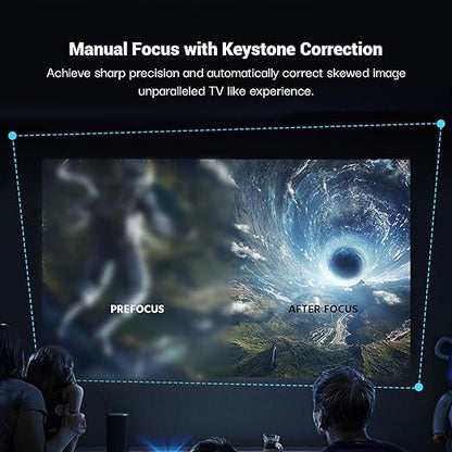 Spenco Lightbeam Smart Projector for Home 4K Support, Native 720p HD Resolution, 2500 Lumen, Rotabable Design, Speaker, Android 11 with Built-in Apps (Netflix, Prime, Youtube) WiFi, 100''Max Display